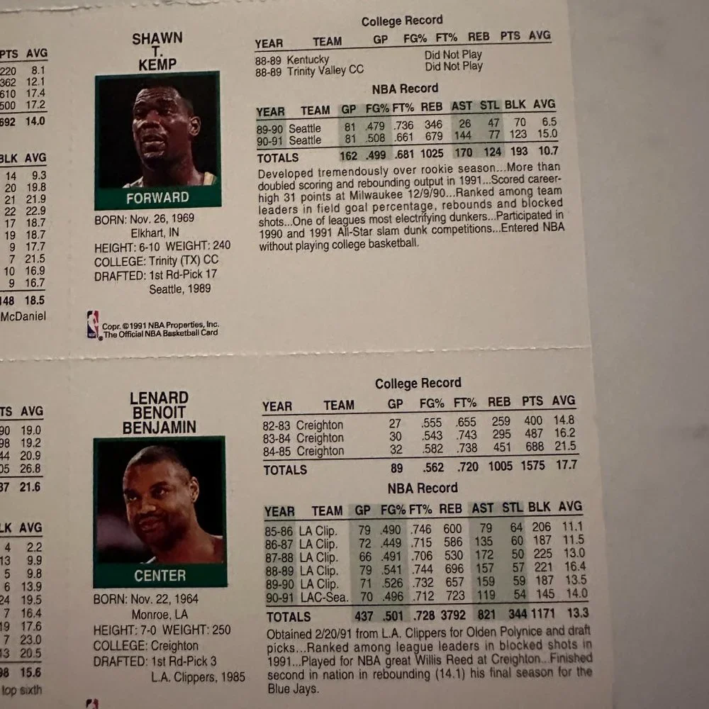 Set of 11 New 1991-1992 Seattle SuperSonics Trading Cards